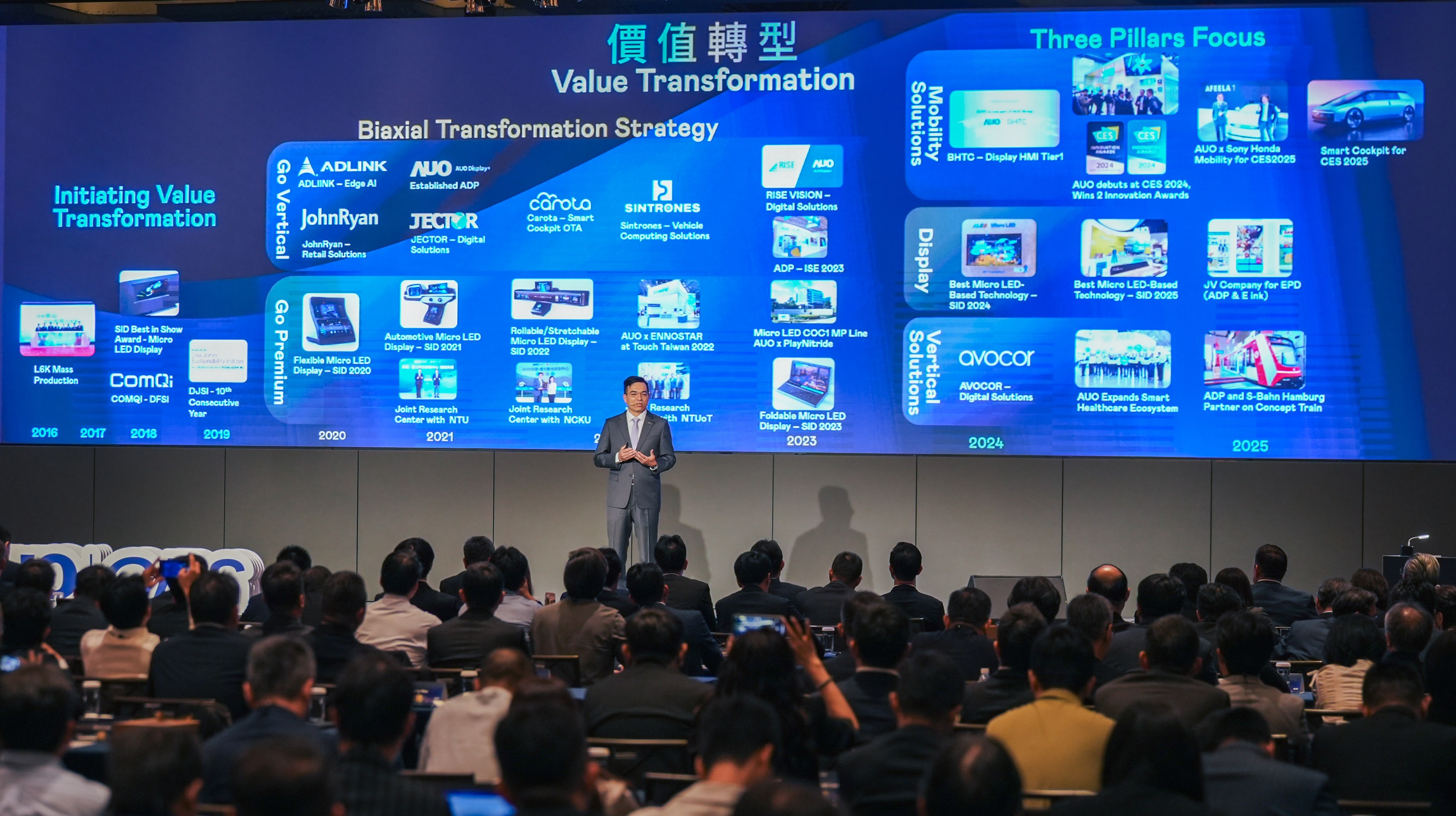 Frank Ko, President and Group COO of AUO, stated that the company continues to advance its value transformation journey by leveraging core technologies and an asset-light strategy. With a focus on high-value product development, AUO is deepening collaboration across the global industrial ecosystem, expanding both scope and scale of partnerships, and driving transformation excellence guided by the principle of co-creation.